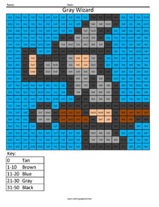 Wizard Multiplication Worksheets Free Coloring Page