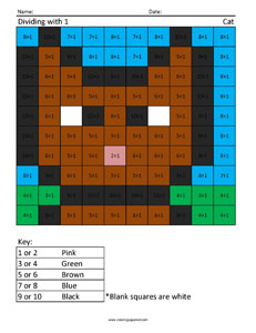 Cat Division Answer Key
