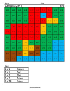 Bird - Subtracting with 2 Free Printable Worksheets for Children