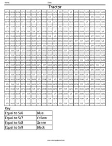 Tractor- Fractions Numerator worksheet