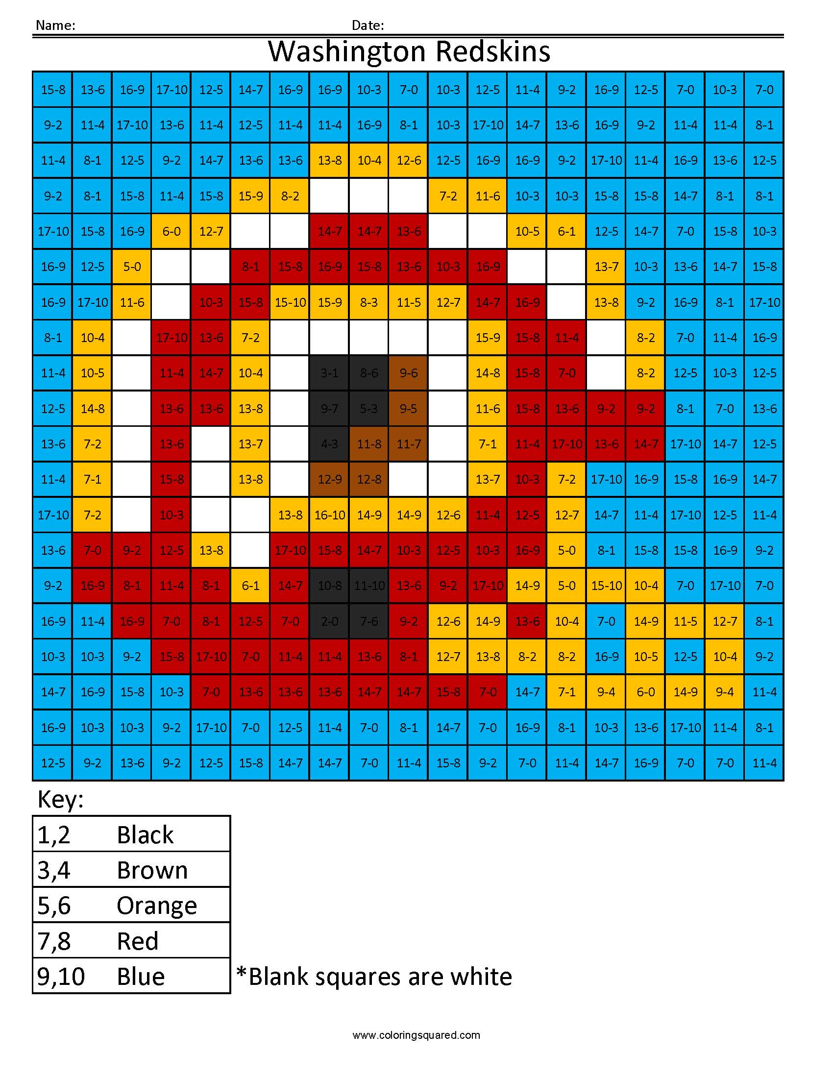 Washington Redskins- Advanced Subtraction answer key
