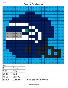 Seattle Seahawks- Advanced Multiplication Seattle Seahawks- Advanced Multiplication NFL Football Coloring pages