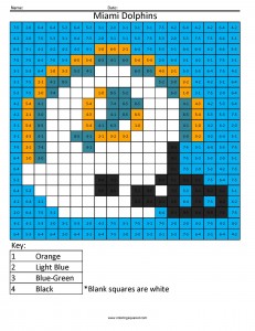 Miami Dolphins- Basic Subtraction NFL Football Coloring pages