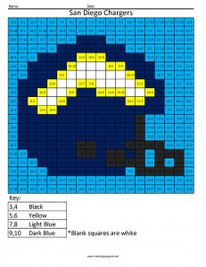 San Diego Chargers- Advanced Subtraction NFL Football Coloring pages