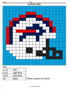 Buffalo Bills- Basic Addition