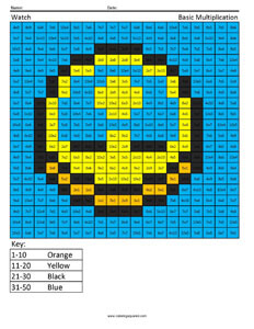 Watch- Basic Multiplication