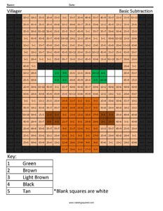 Villager- Basic Division