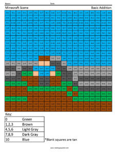 Minecraft Scene- Advanced Addition coloring page