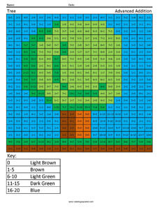 Tree- Advanced Addition coloring page