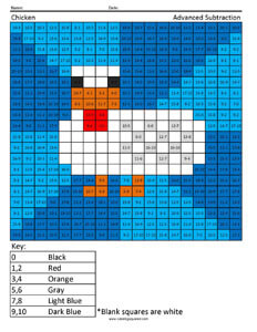 Chicken Advanced Subtraction math facts