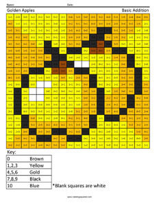Golden Apples- Basic Addition math facts