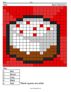 Cake- Basic Subtraction math facts