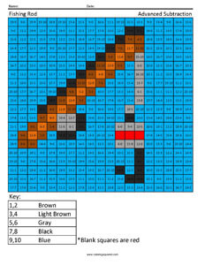 Fishing Rod- Advanced Subtraction math facts