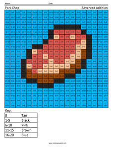 Minecraft Pork Chop- Addition and Subtraction
