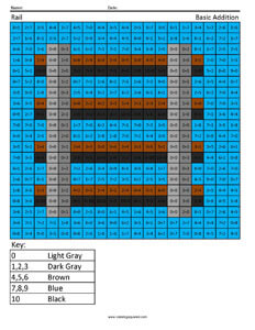 Minecraft Rail- Addition and Subtraction