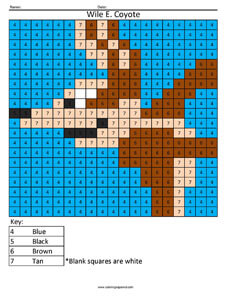 Wile E. Coyote Color by Number Worksheet