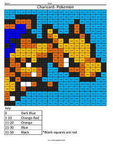Pokemon Charizard- Advanced Multiplication Nintendo 3ds coloring page