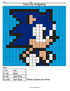 Sonic the Hedgehog- Advanced Multiplication Sega Nintendo coloring page