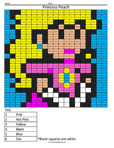 Princess Peach- Basic Division Nintendo coloring page
