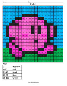 Kirby- Advanced Multiplication Nintendo coloring page