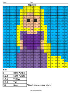 Rapunzel Basic Addition - Disney Princess Math Coloring Worksheet