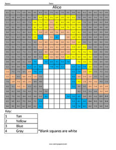 Alice in Wonderland Practice Subtraction - Disney Princess Math Coloring Worksheet