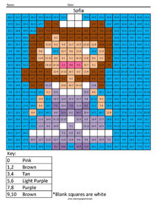 Sofia the First Practice Subtraction - Disney Princess Math Coloring Worksheet