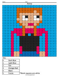 Anna Basic Subtraction - Frozen Disney Princess Math Coloring Worksheet