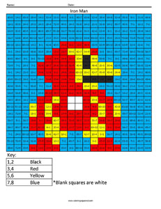 Iron Man- Division math facts comic book superhero