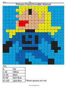 Invisible Woman- Advanced Multiplication