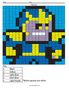 Thanos- Division math facts comic book superhero