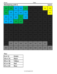 Free Multiplication Times Table Practice