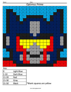 Angry Birds Transformers- Optimus Prime