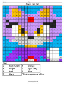 Blaze the Cat- Practice Subtraction Cartoon Coloring