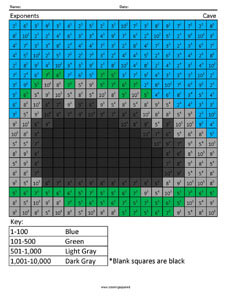 Exponents- Cave 5 Grade Math Computations