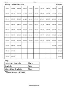 Adding Unlike Fractions- Woman 5th grade math