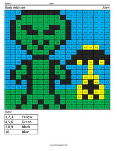 Practice Addition- Alien 2nd Grade Math Facts
