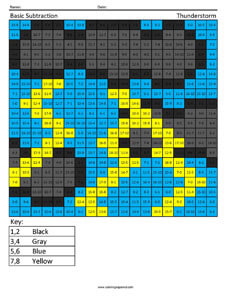 Practice Subtraction- Thunderstorm 2nd Grade Math Facts