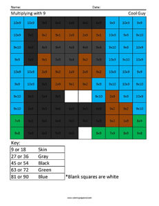 Learning Multiplication- Cool Guy 2nd Grade Math Facts