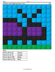 Regrouping with Addition- Ant 2nd Grade Math Concepts