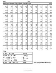 Regrouping with Subtraction- Owl second grade math