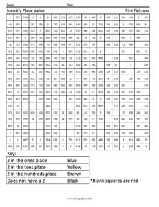 Identify Place Value- Fire Fighters worksheet