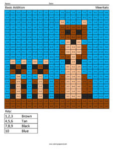 Practice Addition- Meerkats 2nd Grade Math Facts