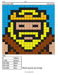 Counting Numbers- Viking King Concepts