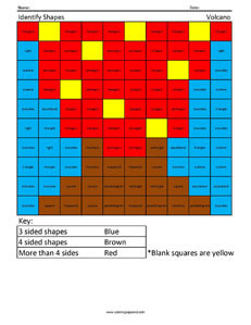 Identifying Shapes- Volcano 2nd Grade Math Concepts