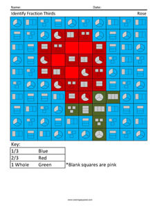 Identifying Fractions- Rose 2nd Grade Math Concepts