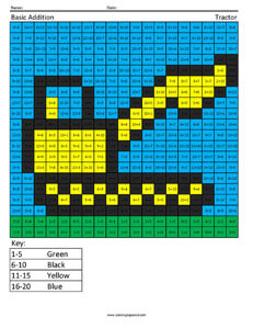 Practice Addition- Tractor 2nd Grade Math Facts