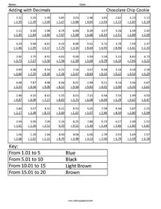 Adding with Decimals- Cookie worksheet