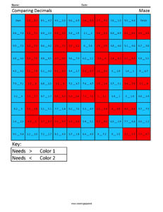 Comparing Decimals- Maze 5 Grade Math Computations