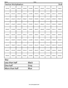Fraction Multiplication- Skull worksheet